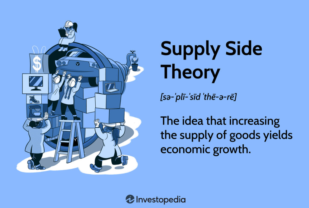 New Study Finds Widespread Inequity in Global Taxation Systems
