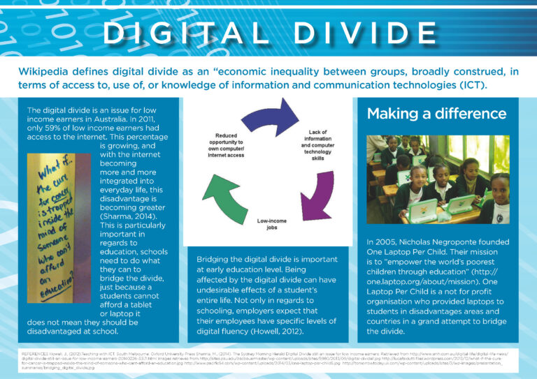 New Research on Education Technology Raises Concerns About Digital Divide