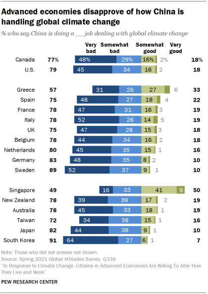 New Study Finds Widespread Inequity in Global Education Systems