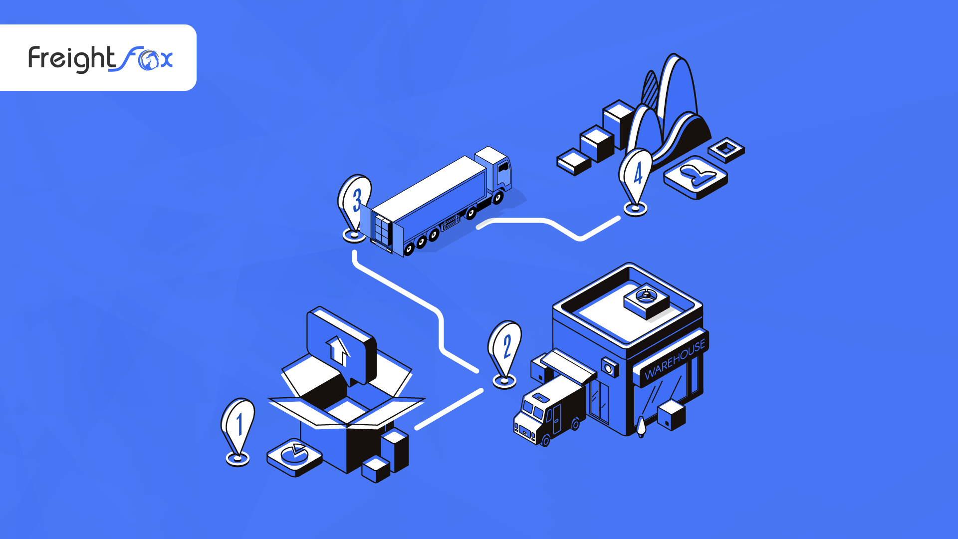 Why Businesses Need to Diversify Their Supply Chains