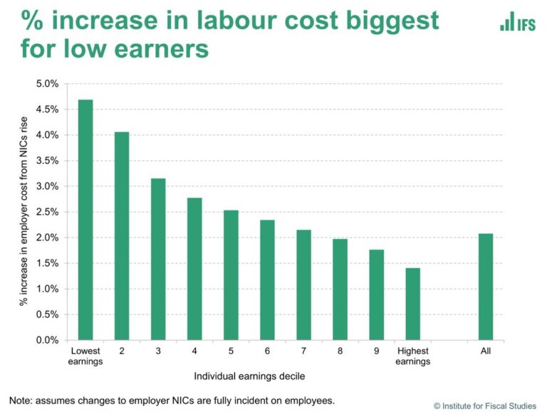 UK PM Announces Plans to Increase Funding for Arts and Culture
