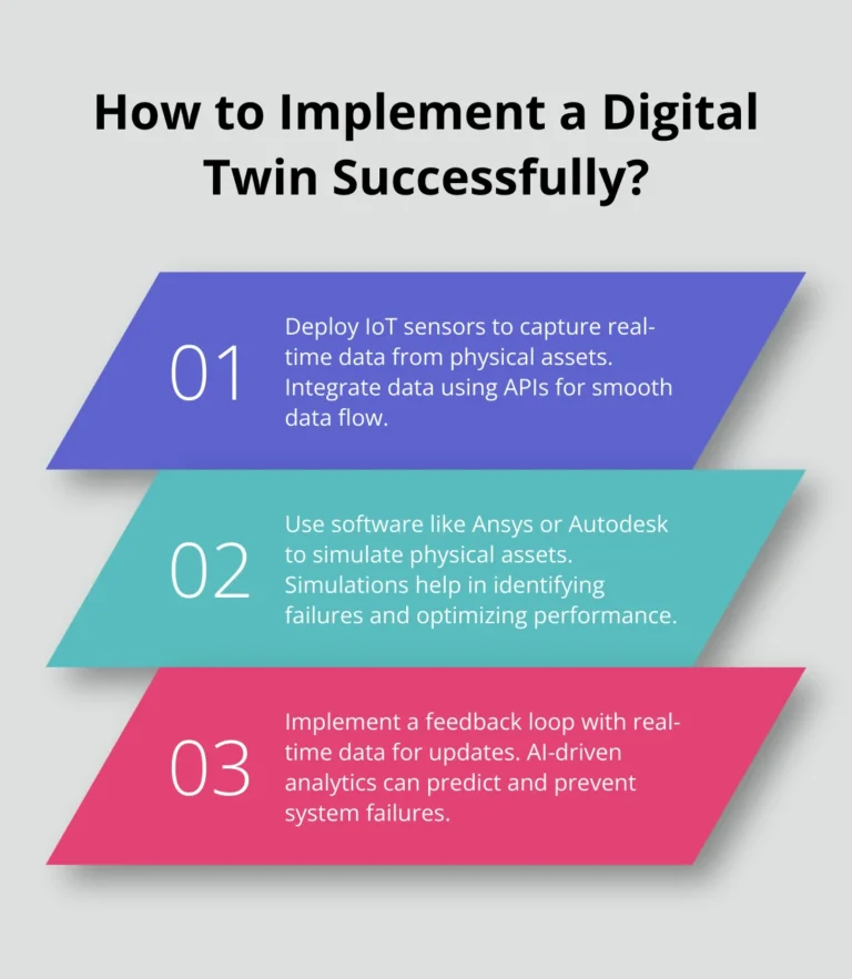 The Benefits of Using a Digital Twin for Your Business