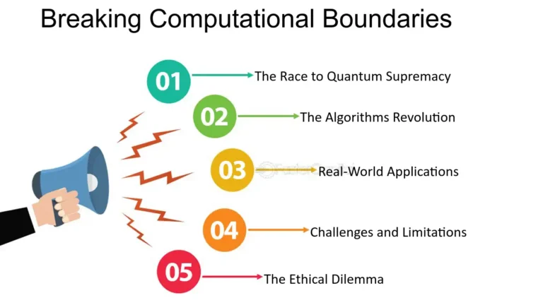Why Quantum Computing Is Changing the Way We Process Data