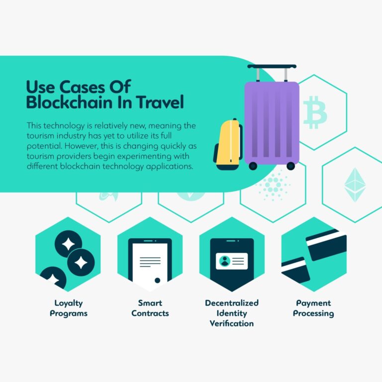 The Future of Payments: How Blockchain Will Change the Way We Make Transactions