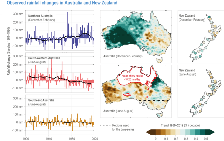 The Impact of Climate Change on Global Infrastructure