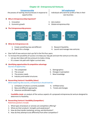 How to Create a Successful Entrepreneurial Venture